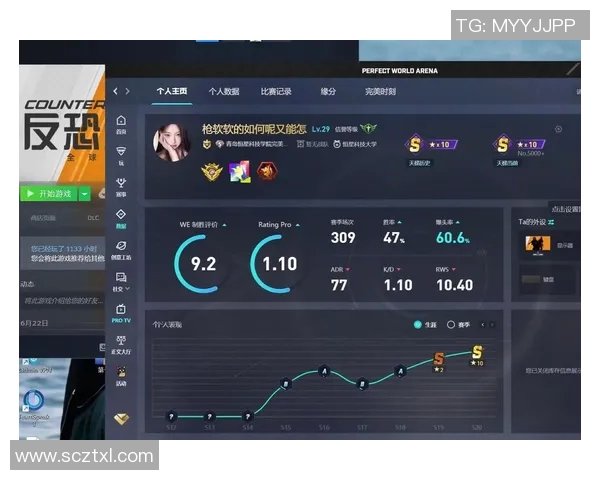 esports最新数据CSGO个人能力排名V5再创新高引发电竞圈热议与关注